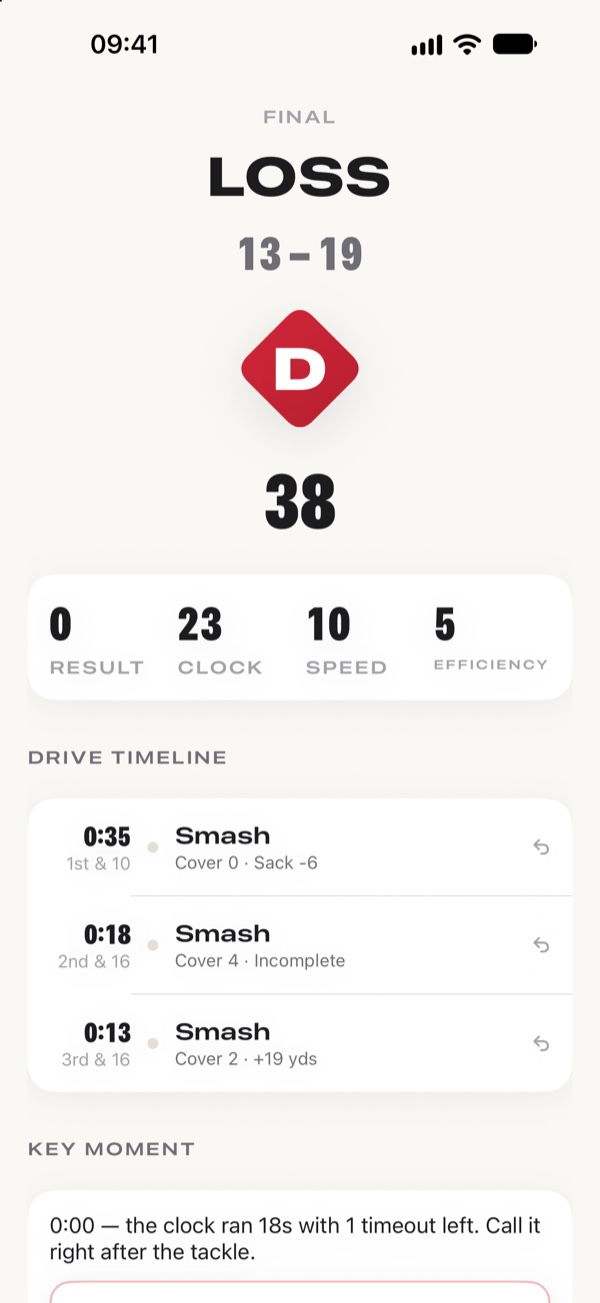 The debrief: a grade badge, a score of 38, four component scores, and a timeline of every snap.